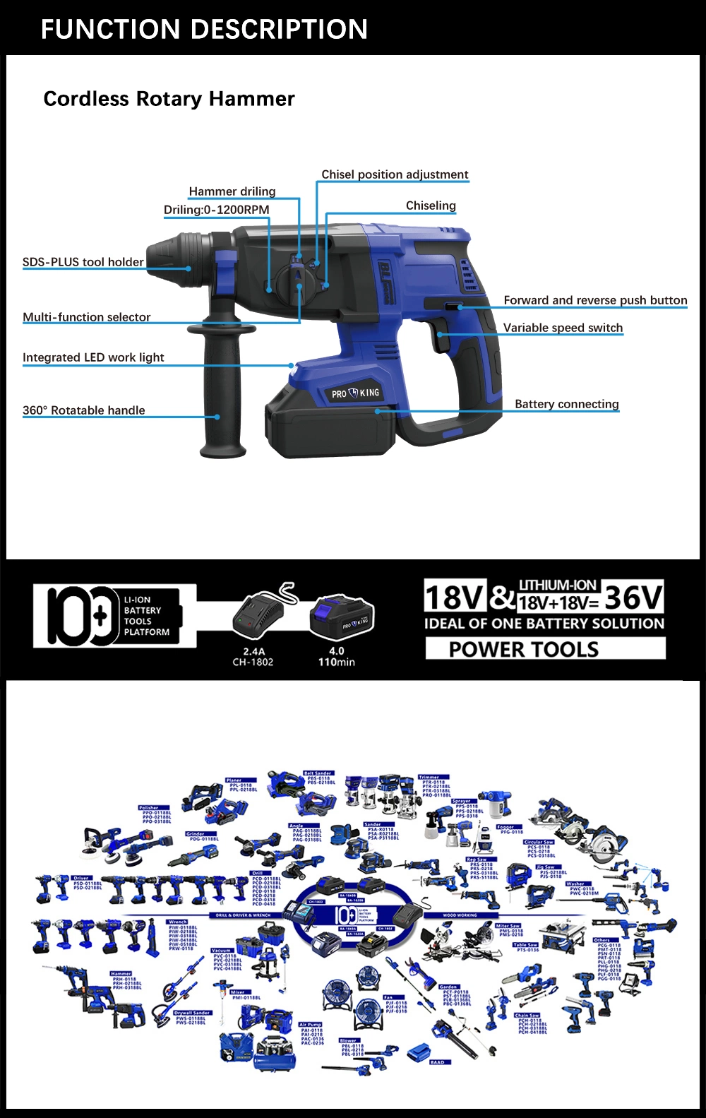 SDS Plus Cordless Rotary Hammer Battery Brushless Motor Four Mod