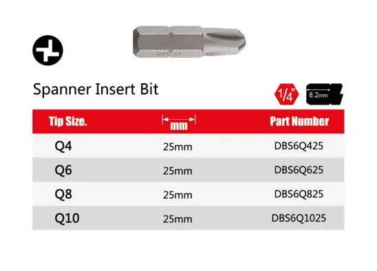 Factory Direct Sale Hot Selling Low Price Screw Driver Bit